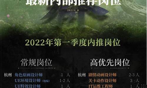 黑神话悟空公司简介_黑神话悟空团队招聘信息最新