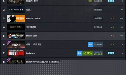 黑神话悟空什么时候出售_黑神话悟空多久预售