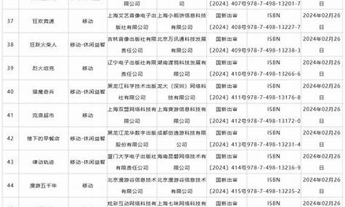 黑神话悟空有版号吗_黑神话悟空版号信息
