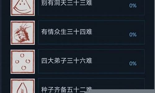 黑神话悟空成就头像怎么换_黑神话悟空角色设计
